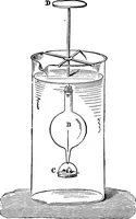 An illustration from Scientific amusements (1890)