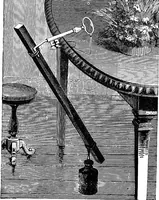 An illustration from Scientific amusements (1890)