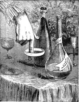 An illustration from Scientific amusements (1890)