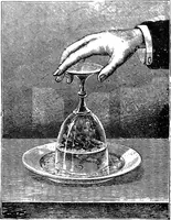 Picture 348 of 386 from Scientific amusements (1890), leaf 629