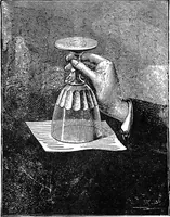 An illustration from Scientific amusements (1890)