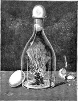 An illustration from Scientific amusements (1890)