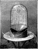 An illustration from Scientific amusements (1890)