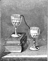Picture 378 of 386 from Scientific amusements (1890), leaf 682