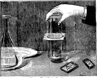 An illustration from Scientific amusements (1890)