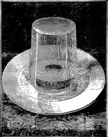 Picture 57 of 386 from Scientific amusements (1890), leaf 91