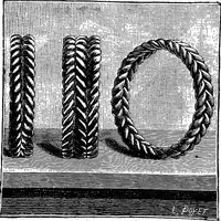 Picture 60 of 386 from Scientific amusements (1890), leaf 98