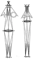 An illustration from Astronomy without mathematics (1869)