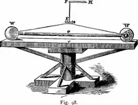 Picture 73 of 348 from The heavens above: a popular handbook of astronomy (1882), leaf 103