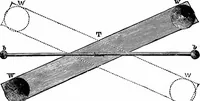 An illustration from The heavens above: a popular handbook of astronomy (1882)