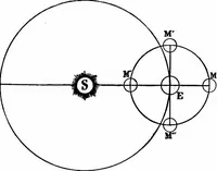 Picture 77 of 348 from The heavens above: a popular handbook of astronomy (1882), leaf 111