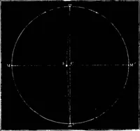 An illustration from The heavens above: a popular handbook of astronomy (1882)