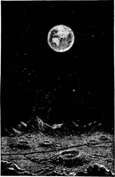 An illustration from The heavens above: a popular handbook of astronomy (1882)