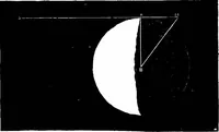 An illustration from The heavens above: a popular handbook of astronomy (1882)