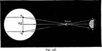 An illustration from The heavens above: a popular handbook of astronomy (1882)
