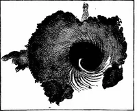 An illustration from The heavens above: a popular handbook of astronomy (1882)