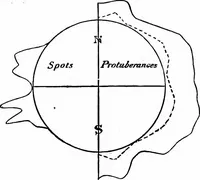 An illustration from The heavens above: a popular handbook of astronomy (1882)
