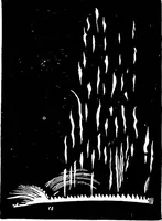An illustration from The heavens above: a popular handbook of astronomy (1882)