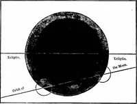 Picture 176 of 348 from The heavens above: a popular handbook of astronomy (1882), leaf 239