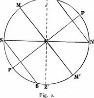 Picture 3 of 348 from The heavens above: a popular handbook of astronomy (1882), leaf 24
