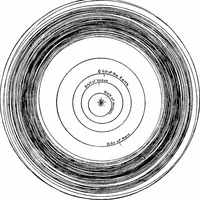 An illustration from The heavens above: a popular handbook of astronomy (1882)
