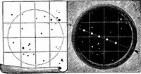 An illustration from The heavens above: a popular handbook of astronomy (1882)