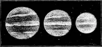 An illustration from The heavens above: a popular handbook of astronomy (1882)