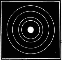 An illustration from The heavens above: a popular handbook of astronomy (1882)