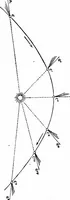 Picture 243 of 348 from The heavens above: a popular handbook of astronomy (1882), leaf 308