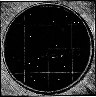 An illustration from The heavens above: a popular handbook of astronomy (1882)