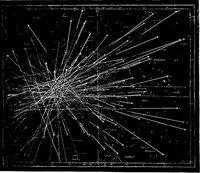 Picture 269 of 348 from The heavens above: a popular handbook of astronomy (1882), leaf 338