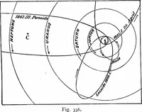 An illustration from The heavens above: a popular handbook of astronomy (1882)