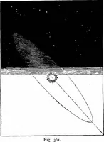 An illustration from The heavens above: a popular handbook of astronomy (1882)