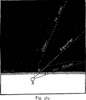 Picture 278 of 348 from The heavens above: a popular handbook of astronomy (1882), leaf 348