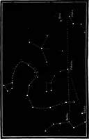 An illustration from The heavens above: a popular handbook of astronomy (1882)
