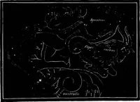 An illustration from The heavens above: a popular handbook of astronomy (1882)