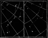 An illustration from The heavens above: a popular handbook of astronomy (1882)