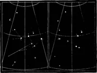 An illustration from The heavens above: a popular handbook of astronomy (1882)
