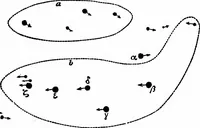 Picture 323 of 348 from The heavens above: a popular handbook of astronomy (1882), leaf 396