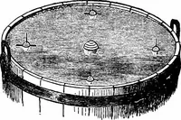 Picture 24 of 348 from The heavens above: a popular handbook of astronomy (1882), leaf 47