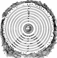 An illustration from The heavens above: a popular handbook of astronomy (1882)