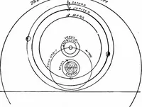 An illustration from The heavens above: a popular handbook of astronomy (1882)