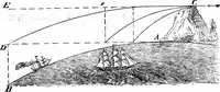 Picture 44 of 348 from The heavens above: a popular handbook of astronomy (1882), leaf 70