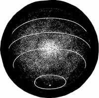Picture 55 of 348 from The heavens above: a popular handbook of astronomy (1882), leaf 80