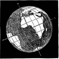 An illustration from The heavens above: a popular handbook of astronomy (1882)