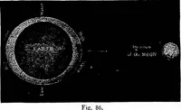 Picture 65 of 348 from The heavens above: a popular handbook of astronomy (1882), leaf 90
