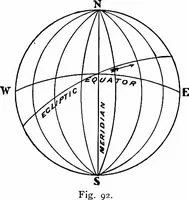 An illustration from The heavens above: a popular handbook of astronomy (1882)