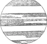 Picture 17 of 32 from A new treatise on astronomy, and the use of globes : in two parts ... (1866), leaf 112