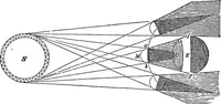 Picture 26 of 32 from A new treatise on astronomy, and the use of globes : in two parts ... (1866), leaf 161