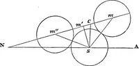 Picture 28 of 32 from A new treatise on astronomy, and the use of globes : in two parts ... (1866), leaf 170